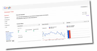 Google Webmaster Tools Setup and Verification