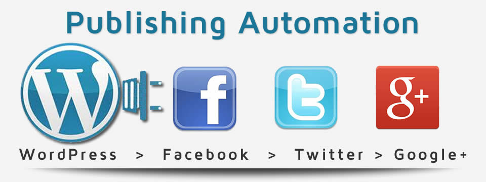 WordPress Publishing Automation